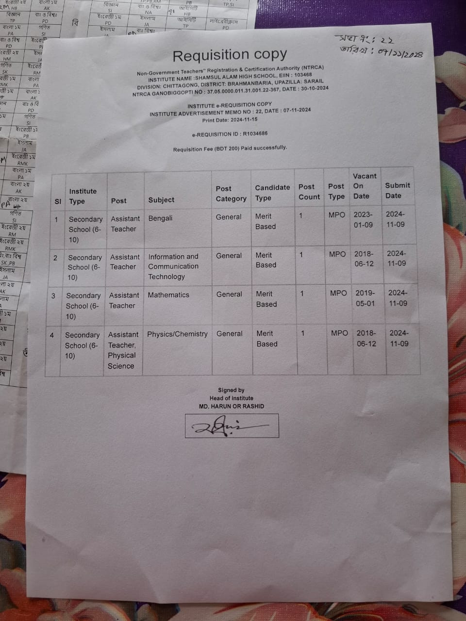 শূন্য পদ